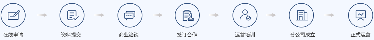 打造符合時(shí)代發(fā)展的高品質(zhì)空間，用科技和設(shè)計(jì)為城市賦能